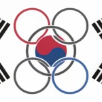 Abstract graphic with four interlocking shapes in Korean flag colors, symbolizing the 4 Major Social...