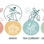 Icons representing Korean cultural classes like pottery, kimchi making, fan painting, and calligraph...